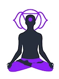 Ajna Stirnchakra