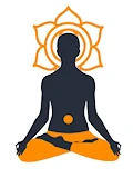 Swadhisthana Sakralchakra