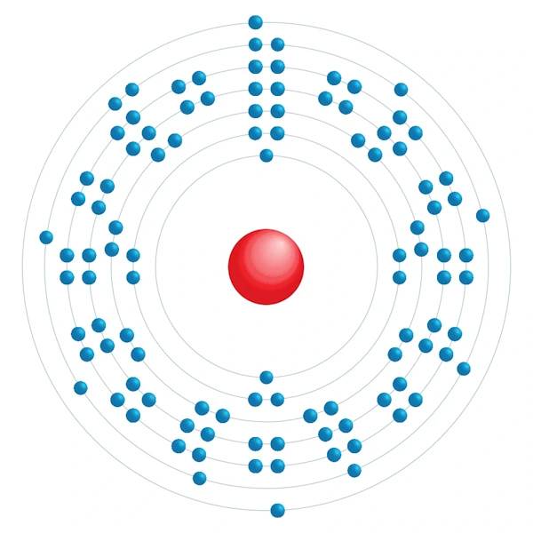 dubnium