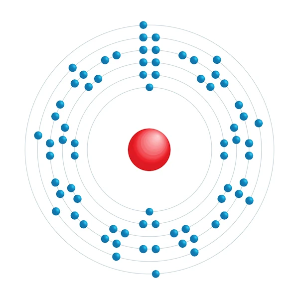 Hafnium