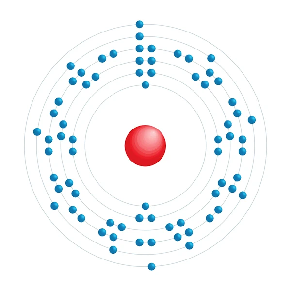 Lutetium