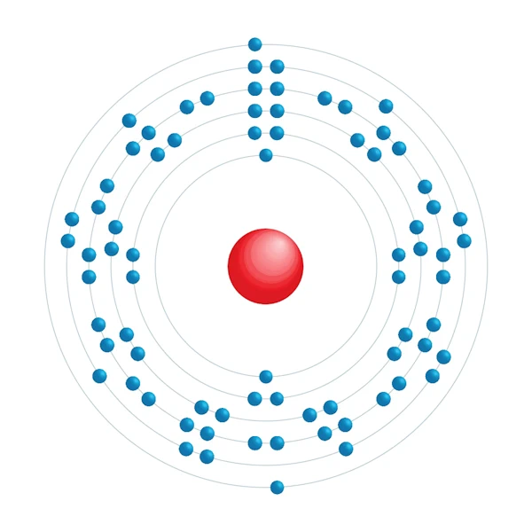 Osmium