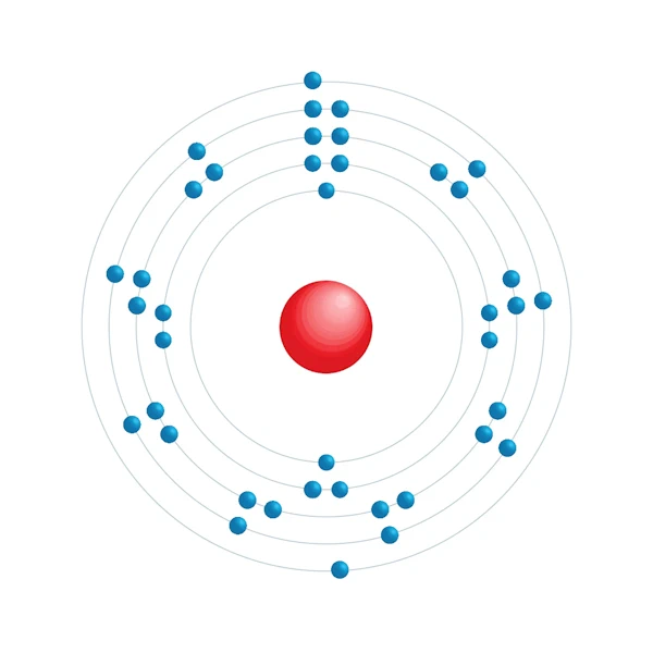 Zirkonium