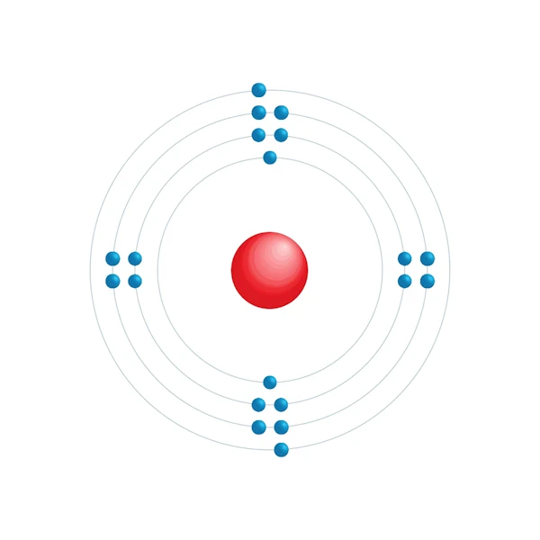 Kalzium Elektronisches Konfigurationsdiagramm