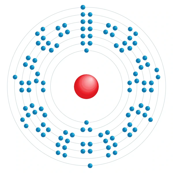 darmstadtium Elektronisches Konfigurationsdiagramm