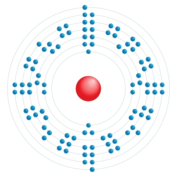 einsteinium Elektronisches Konfigurationsdiagramm