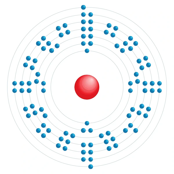 Mendelevium Elektronisches Konfigurationsdiagramm