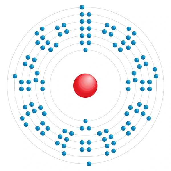 meitnerium Elektronisches Konfigurationsdiagramm