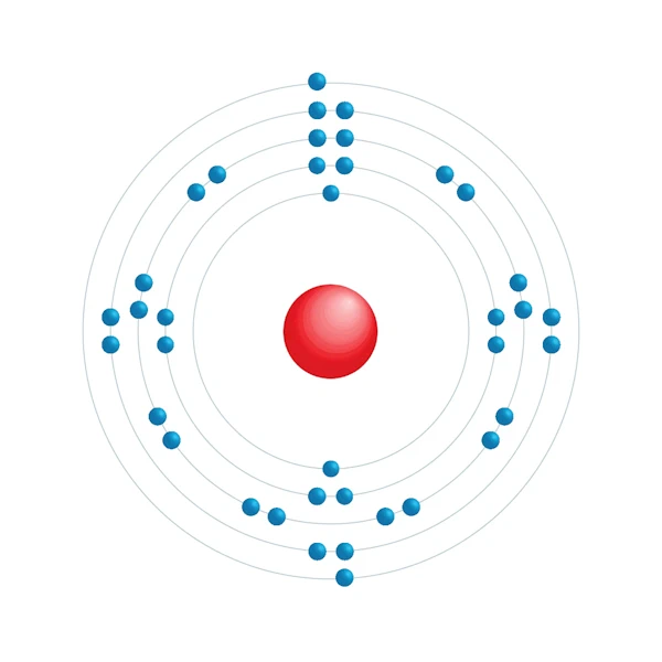 Strontium Elektronisches Konfigurationsdiagramm