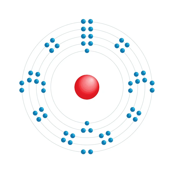 Xenon Elektronisches Konfigurationsdiagramm