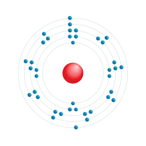 Yttrium Elektronisches Konfigurationsdiagramm