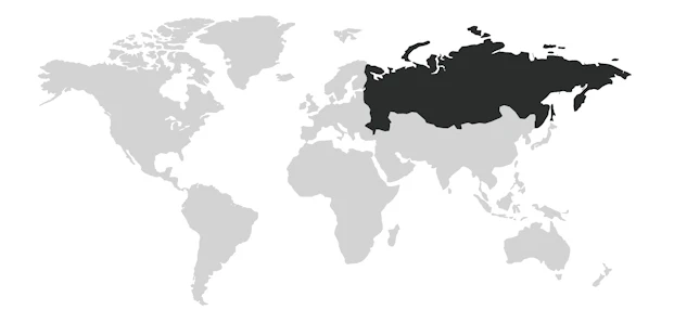 Herkunftsland Russland