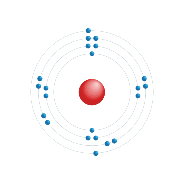 Titan Elektronisches Konfigurationsdiagramm