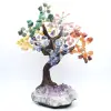 Mineralienbaum mit Amethystsockel und Blättern aus verschiedenen Mineralien - 3