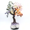Mineralienbaum mit Amethystsockel und Blättern aus verschiedenen Mineralien - 1